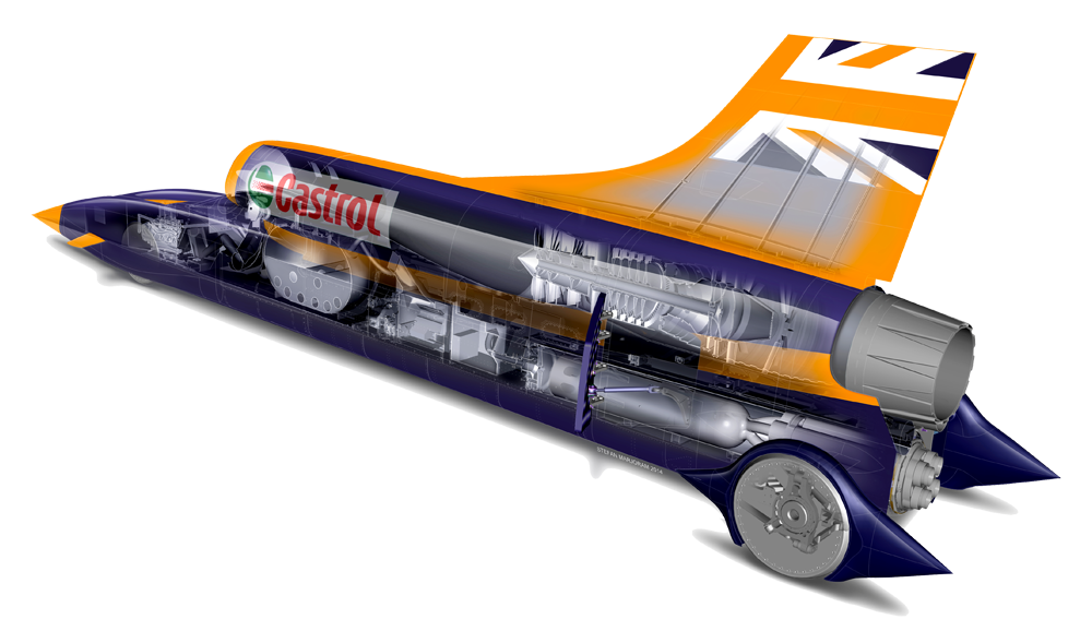 Test je motoroliekennis en maak kans op een VIP-arrangement. Daar maak je kennis met de techniek van de Bloodhound SSC en mag je zelf in verschillende supercars rijden.