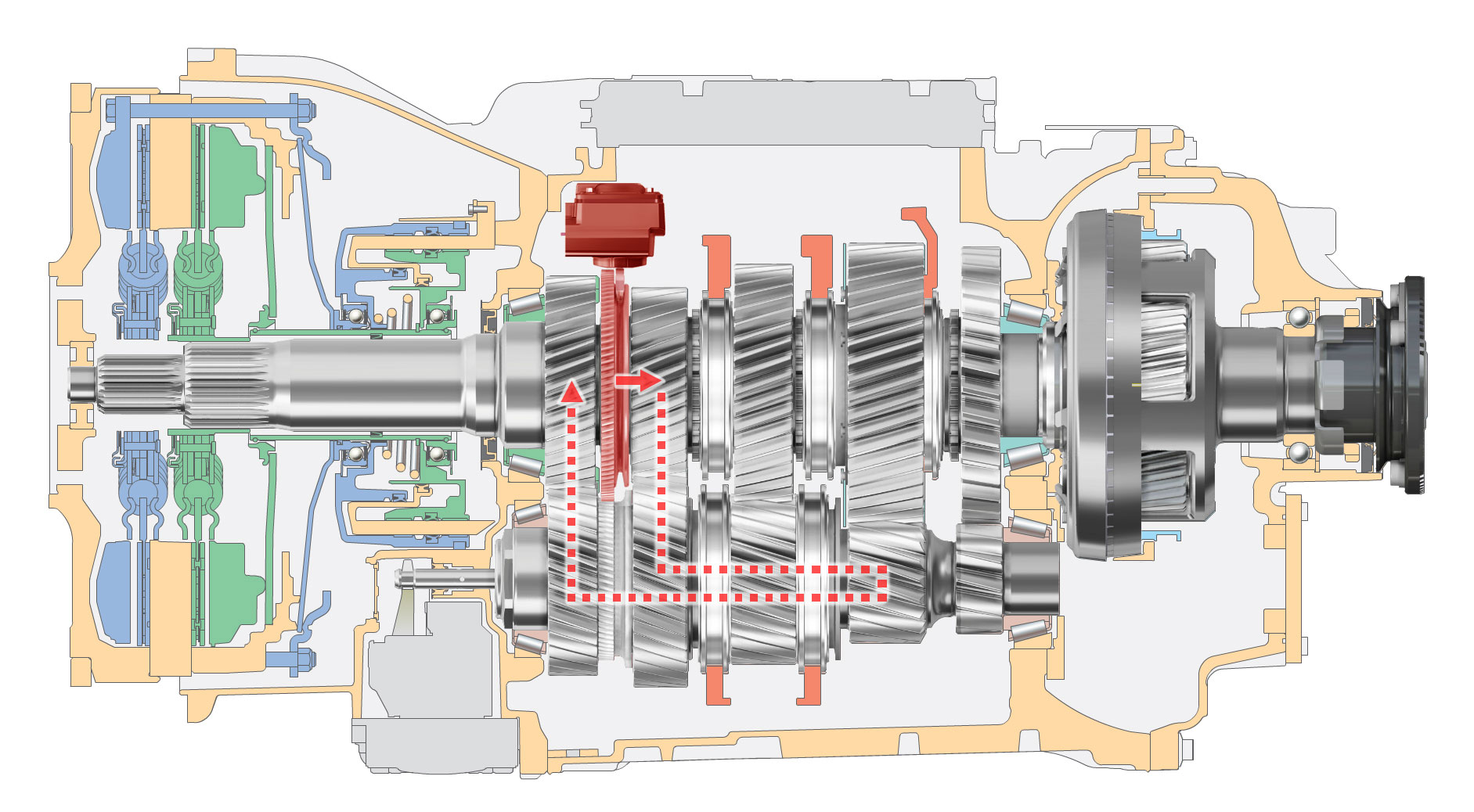 Twee koppelingen, twee ingaande assen, een hoofdas, een secundaire as (en een virtuele) en een planetair tandwielstelsel. Hoe het werkt? Ontdek het op www.AMT.nl/5-2015 en in AMT 5.