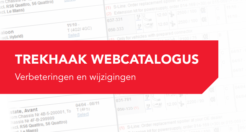 De nieuwe Bosal-trekhakencatalogus geeft alle informatie in een oogopslag: van montagehandleiding tot kabelset.