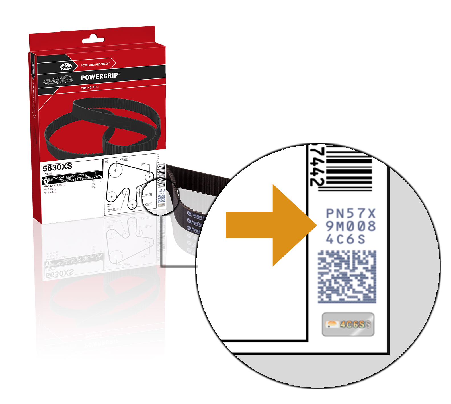 Gates beschermt distributieriemen tegen productpiraterij