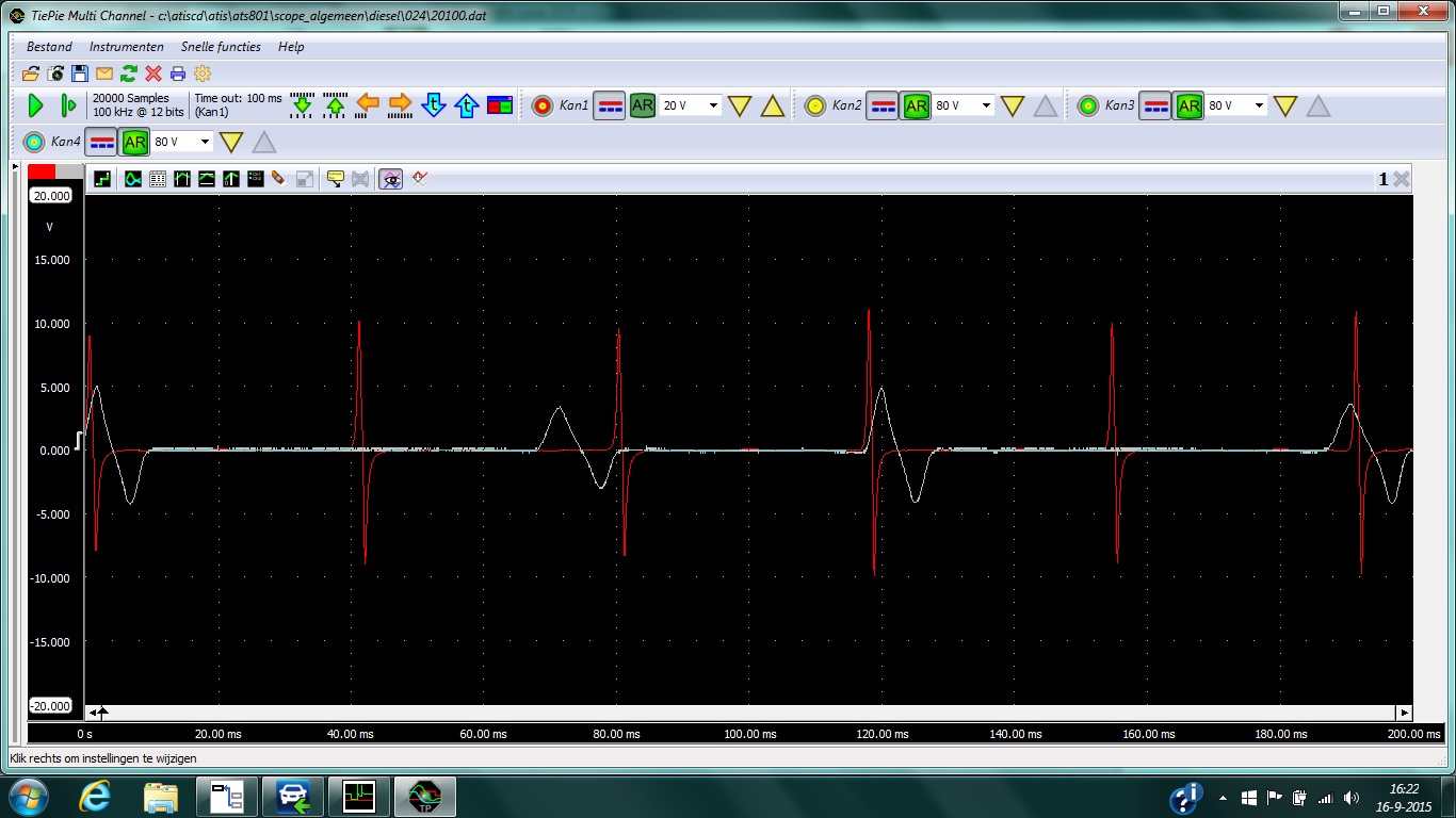 Krukassignaal van de Peugeot Partner? Wat kun je daaruit afleiden?