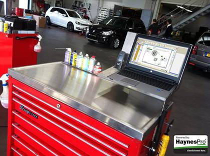 Op de gereedschapskist is de handleiding bij de beurt beschikbaar.