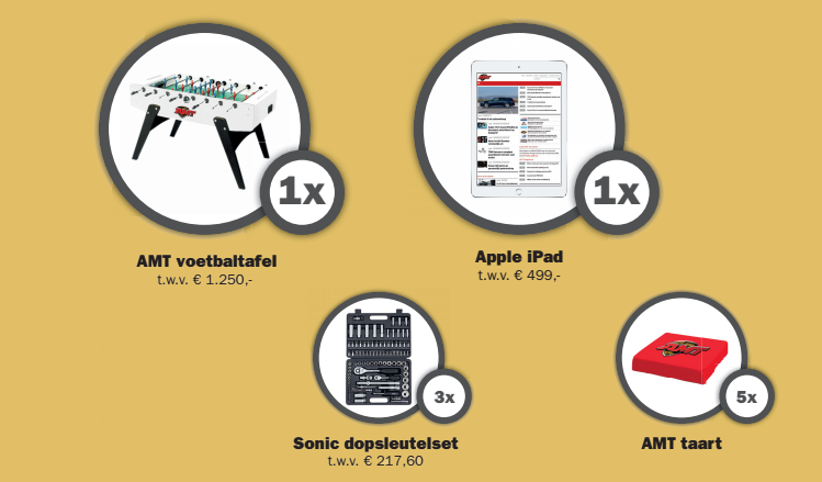De te winnen prijzen van onze jubileumactie zijn verloot. Niet in de prijzen gevallen? Dit jaar hebben we nog meer leuke acties voor onze abonnees.