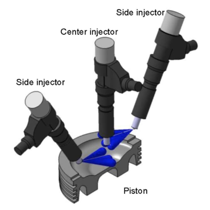 Dit is het idee, drievoudige dieselinjectie. Merk op dat de zuigervorm ook aangepast is, zonder het gebruikelijke kegeltje middenin de zuigerkom dat de centrale inspuiting richting zuigermantel stuurt.