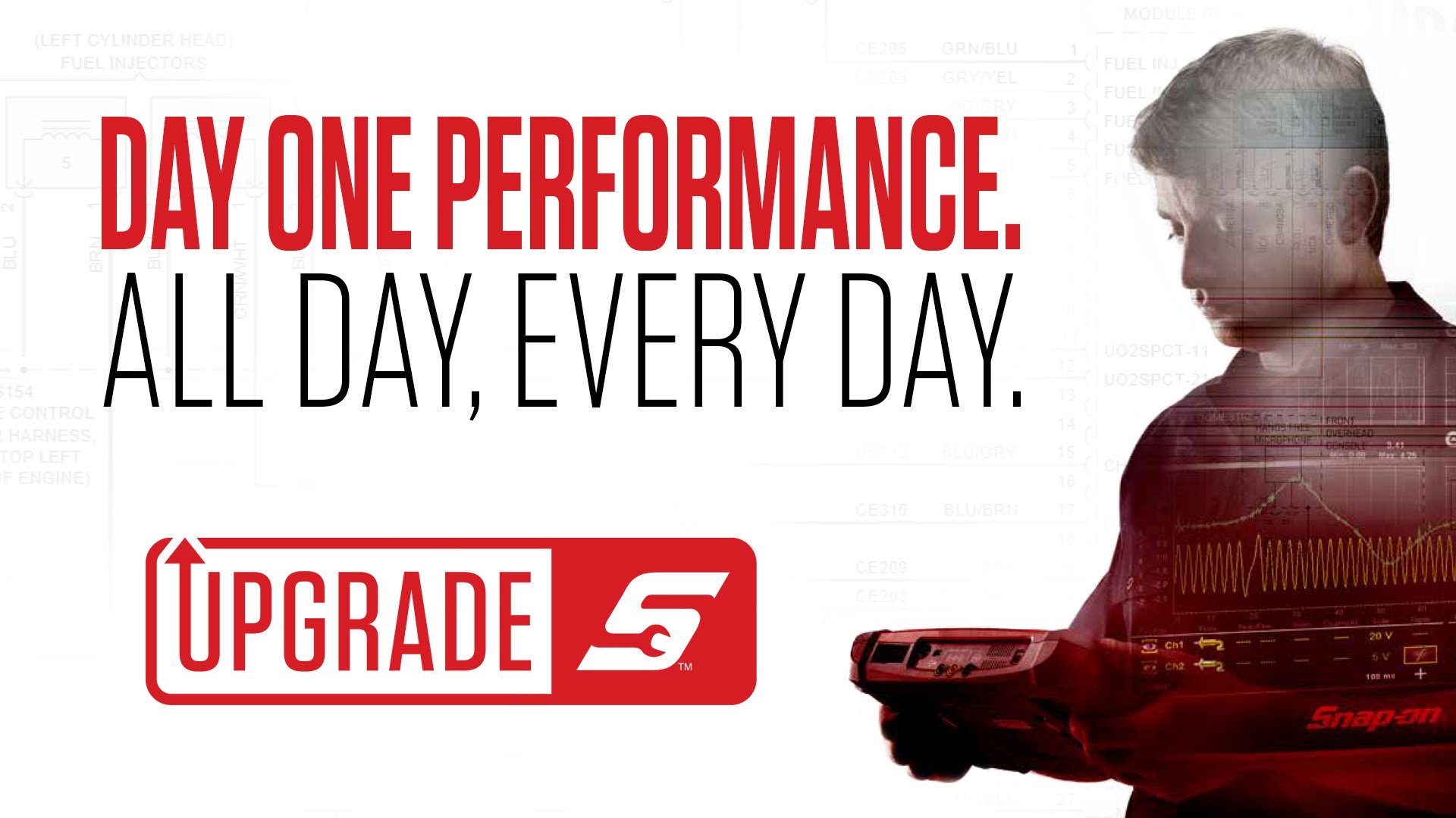  In geval van een storing assisteert de software de autotechnicus met het diagnoseproces.