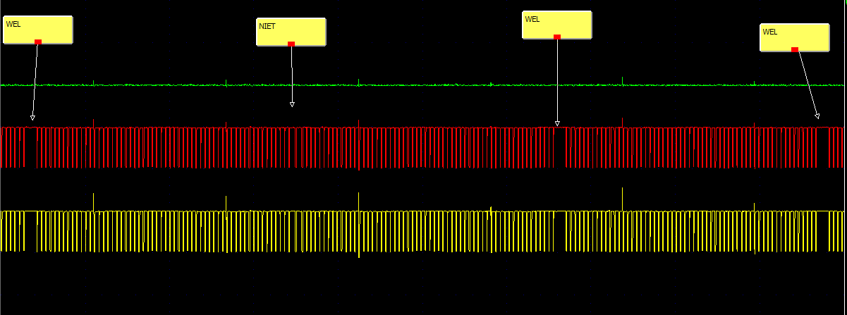 Iwan sluit de Mercedes aan op een vierkanaals-scope en controleert het signaal bij de ECU, krukassignaal en de voeding en massa op de krukassensor. Wanneer Iwan inzoomt op het scopebeeld ziet hij dat de krukassensor soms het BDP-signaal niet registreert. Verder ziet het signaal er goed uit.