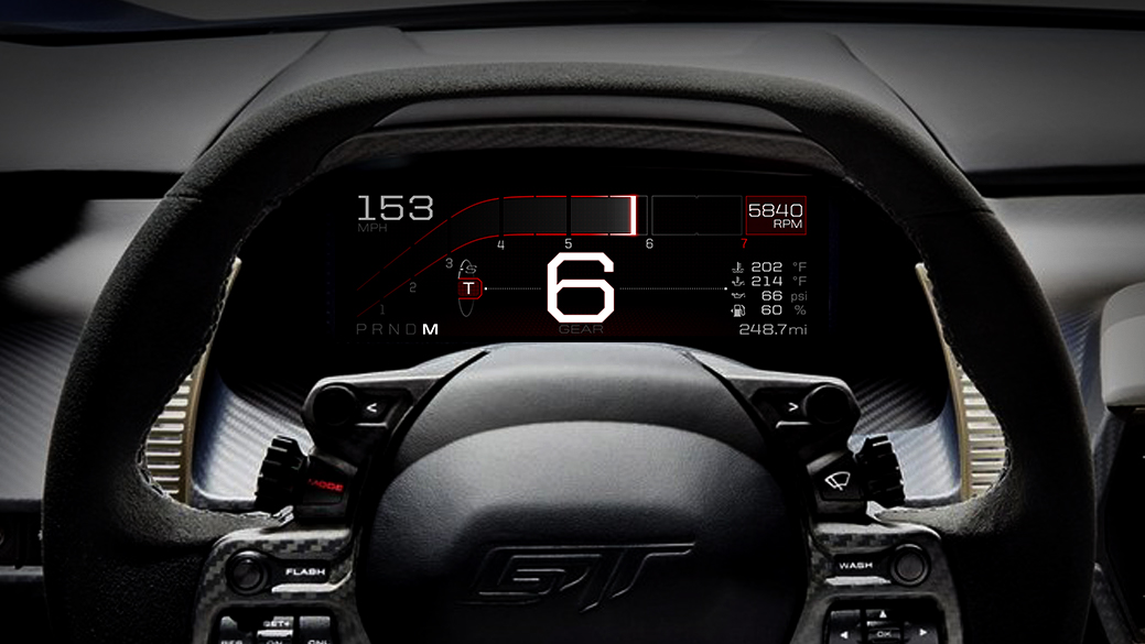 Like the glass cockpit in airplanes and race cars, the all-new Ford GT features an all-digital instrument display in the car’s dashboard that quickly and easily presents information to the driver, based on five special driving modes.