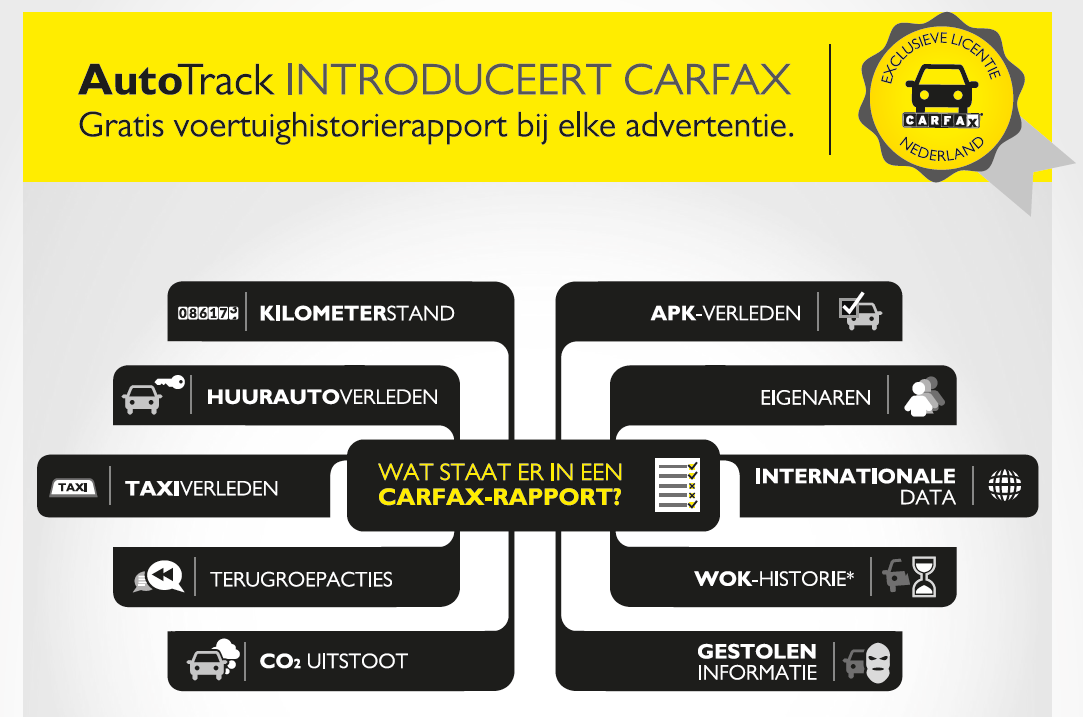 Carfax, een uitgebreid bij iedere auto op AutoTrack. Hoe goed is zo’n Carfax-rapport?