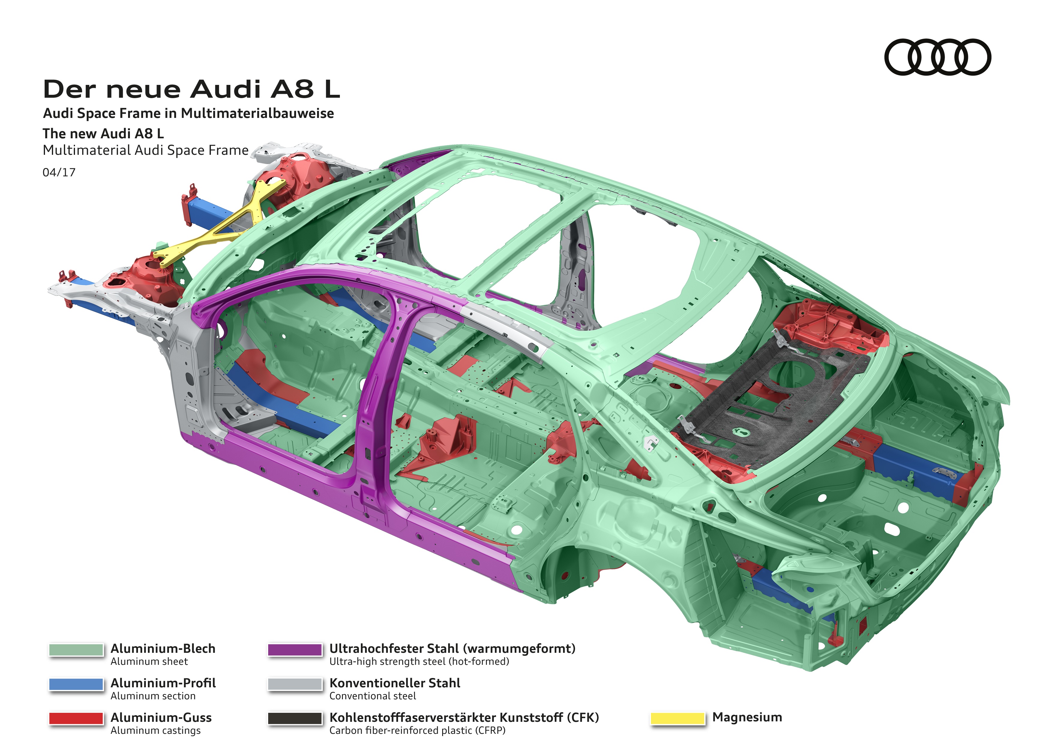 Complexe materiaalmix bijeengehouden door een reeks aan verbindingstechnieken. De nieuwe Audi A8-carrosserie is een hightech kunstwerk.  