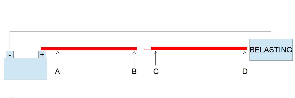 Een draadbeschadiging. Hoe spoor je die op?