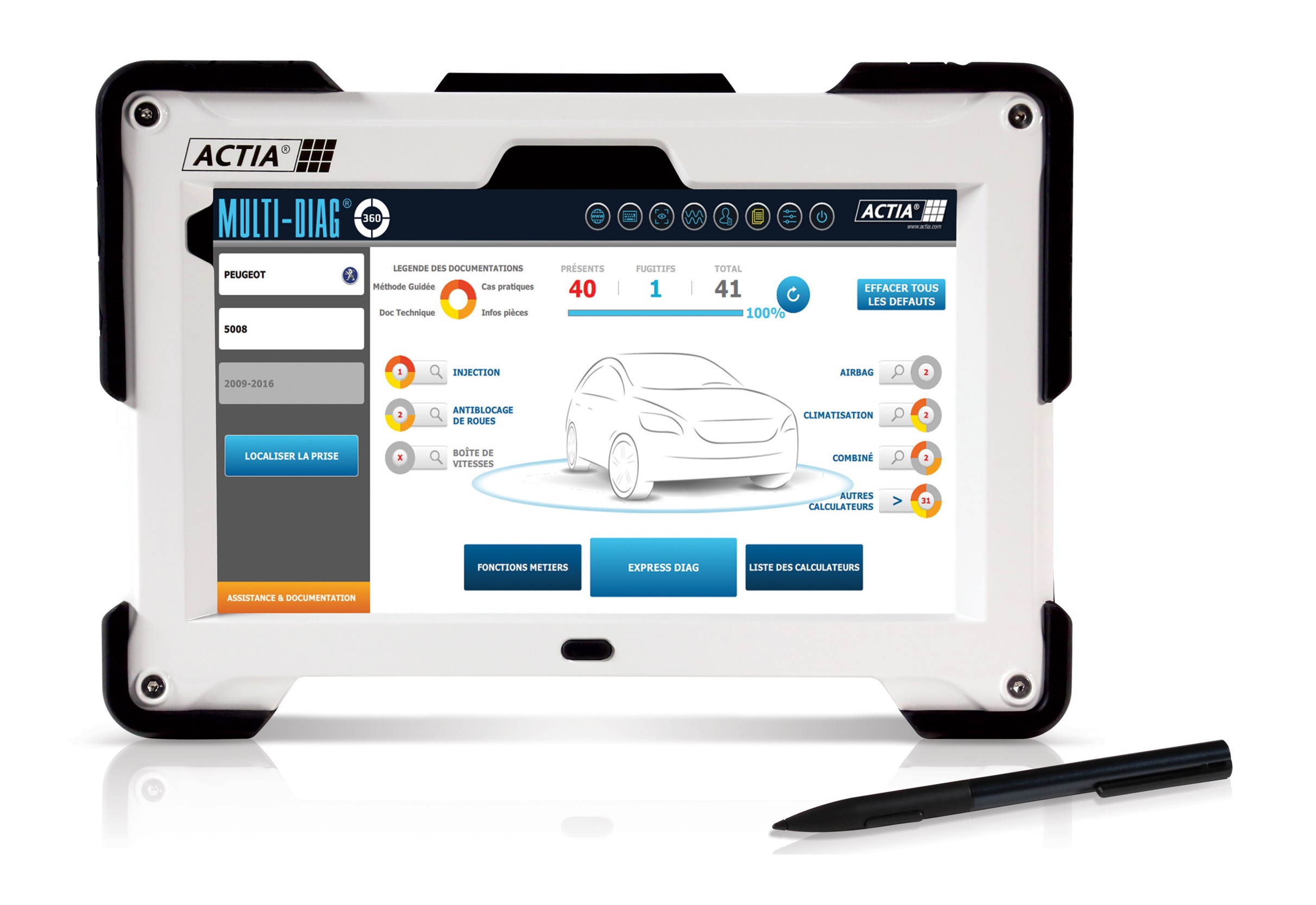 Goed nieuws voor Actia gebruikers. Zij zijn voor verkoop en ondersteuning in goede handen bij Sergoyne.