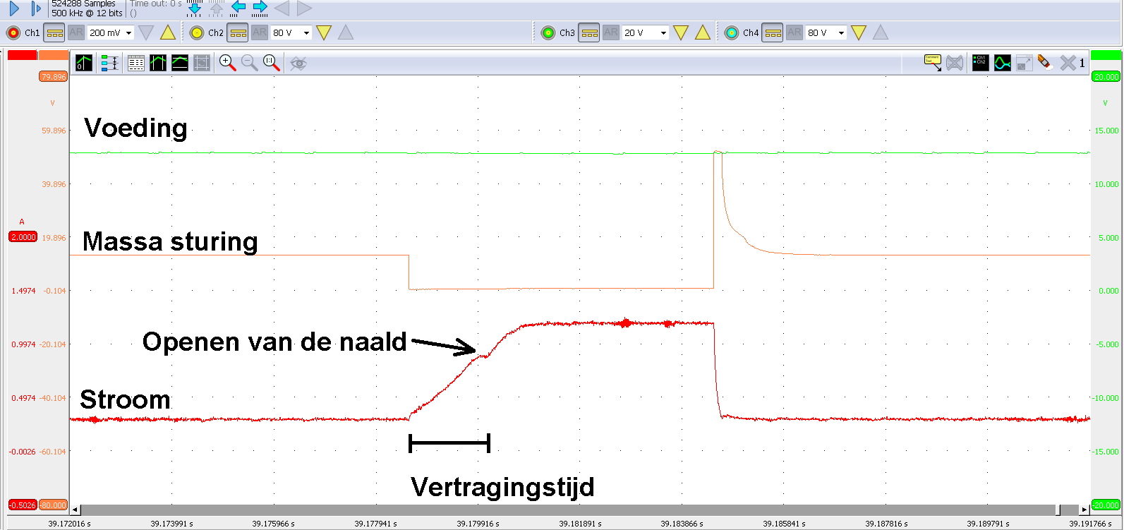 In de injectormeting zijn geen bijzonderheden te zien. Alle injectoren hebben dezelfde vertragingstijd tot openen, de aanstuurtijd is conform verwachting. En ook op de rest van het beeld is niets aan te merken. 