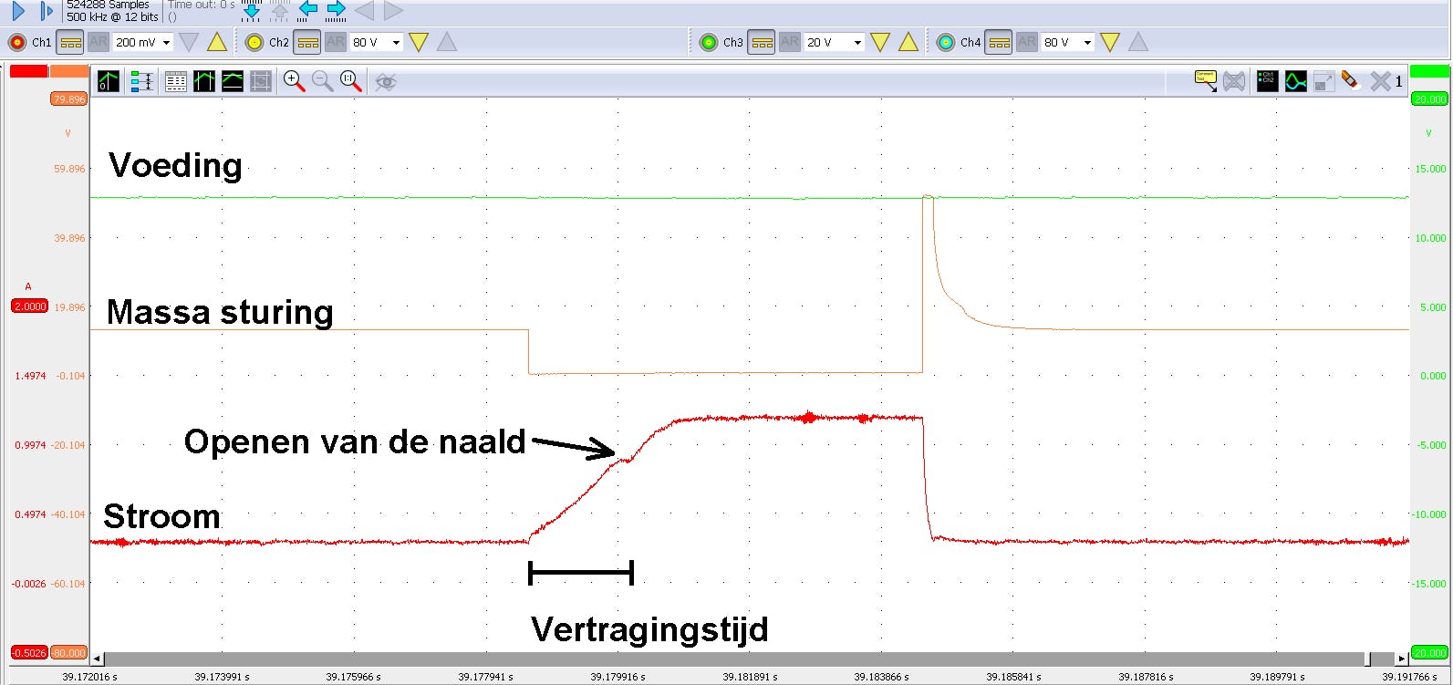 In de injectormeting zijn geen bijzonderheden te zien. Alle injectoren hebben dezelfde vertragingstijd tot openen, de aanstuurtijd is conform verwachting. En ook op de rest van het beeld is niets aan te merken.