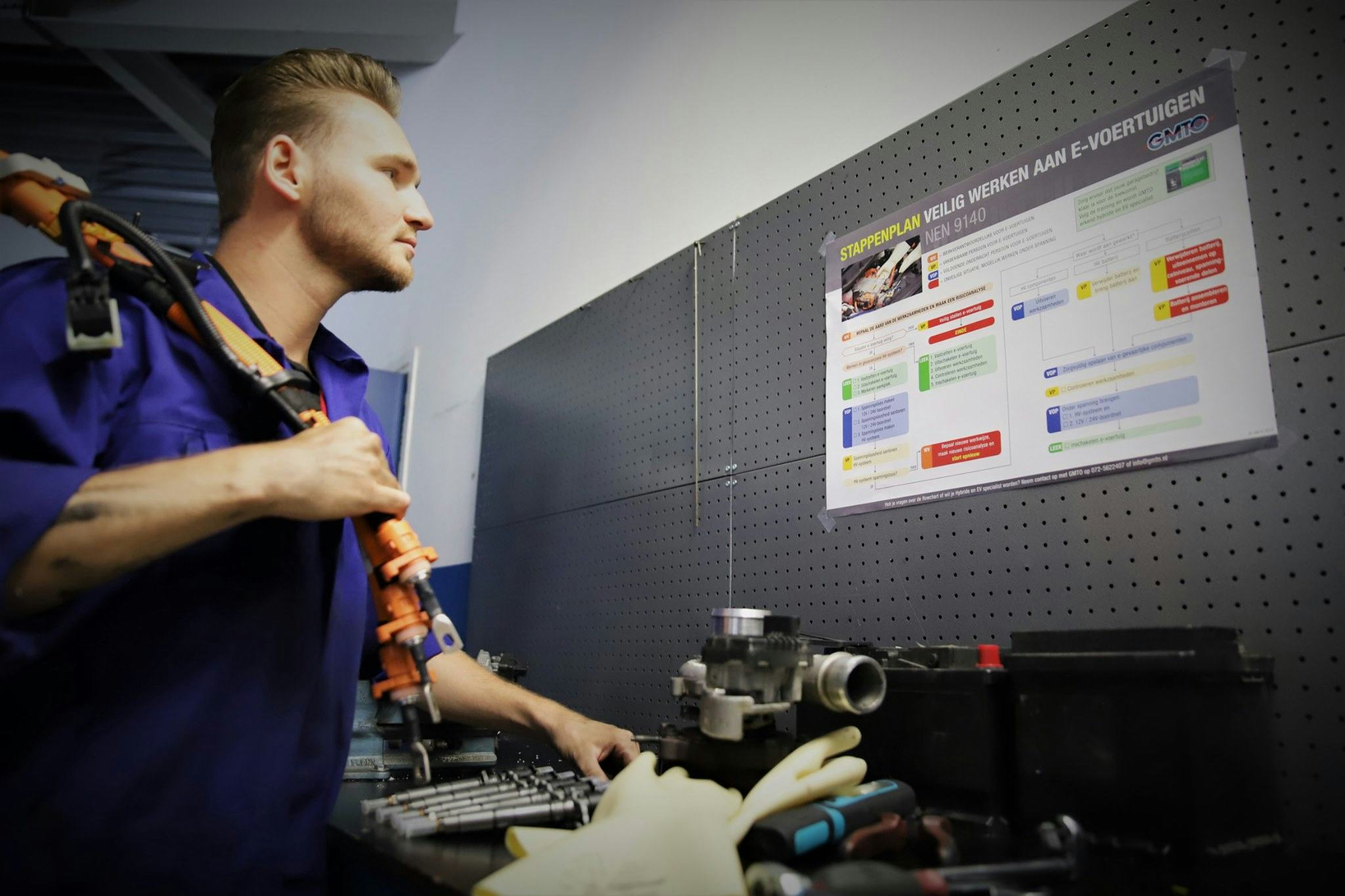 Handig, voor je aan een EV-klus begint eerst even een blik werpen op het stappenplan. Zo weet je waar en hoe je moet beginnen. EV-klus veilig geklaard!