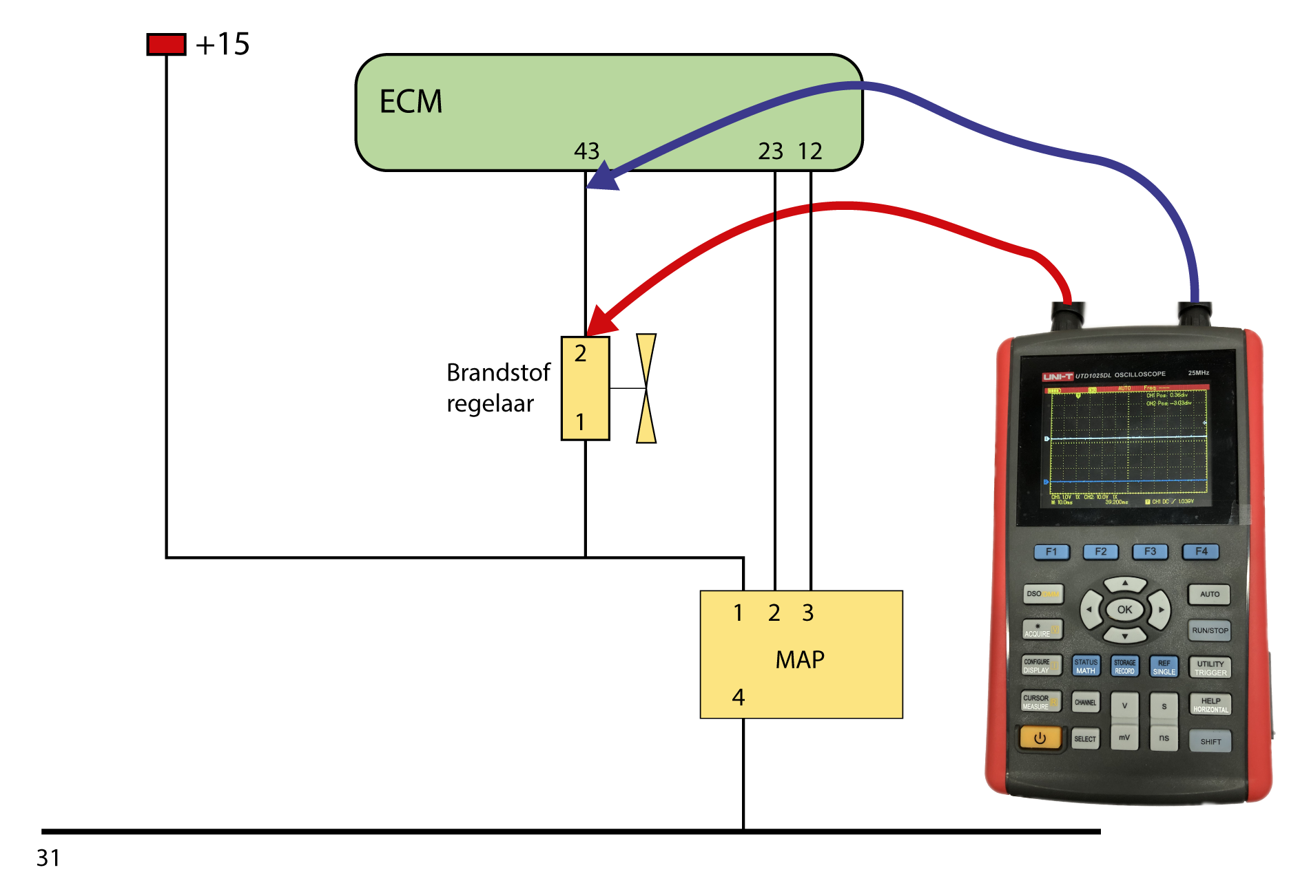 Zo controleert Innovam-trainer Hans Jansen de verbinding tussen brandstofregelaar en ECM. (Foto Innovam)