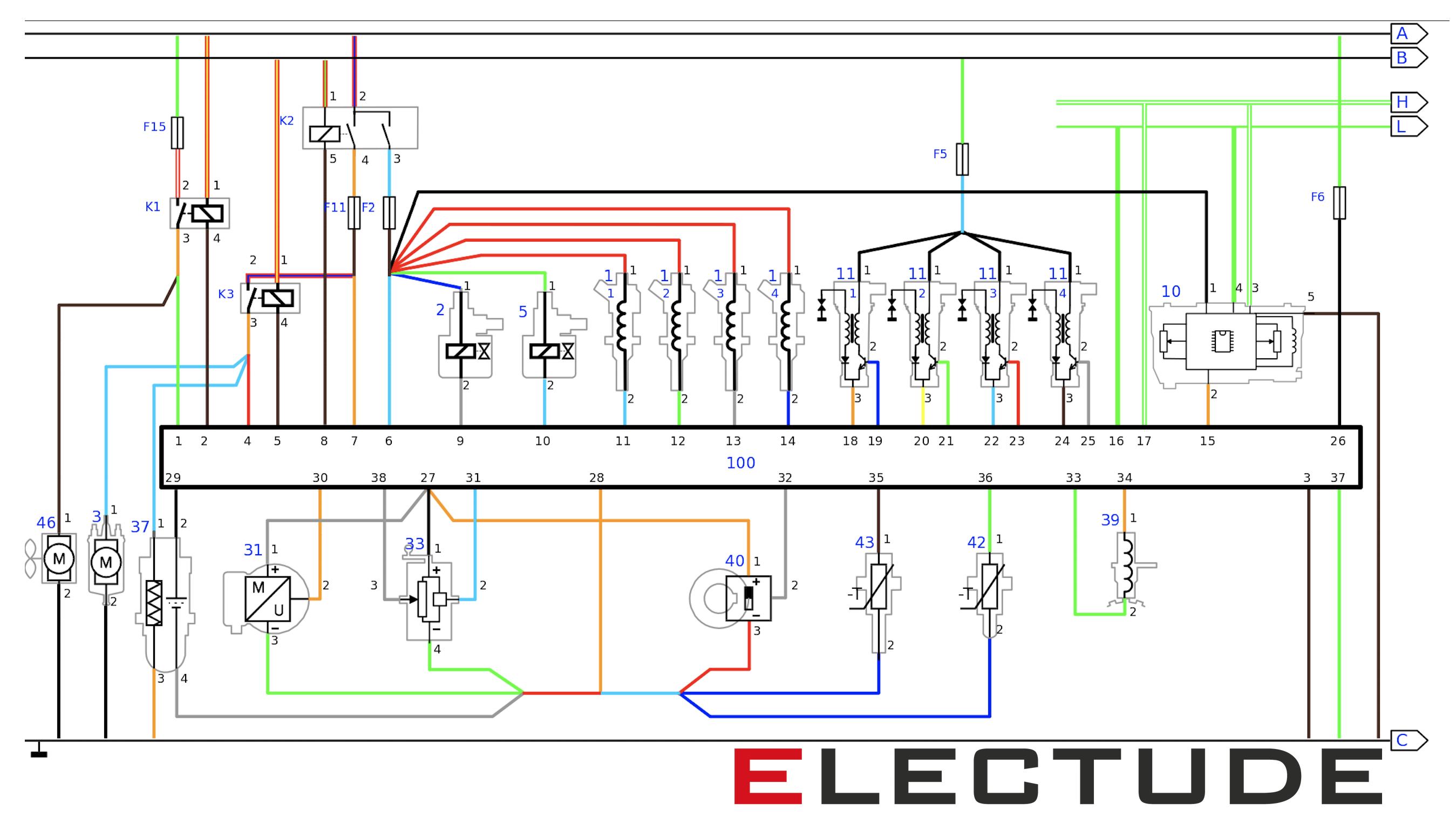 Afbeelding van een deelschema. Je ziet de motormanagement-ECU met alle sensoren en actuatoren. Via de voeding en CAN-bus is dit deelsysteem 
verbonden met andere deelschema’s. (Bron: Electude-simulator)
