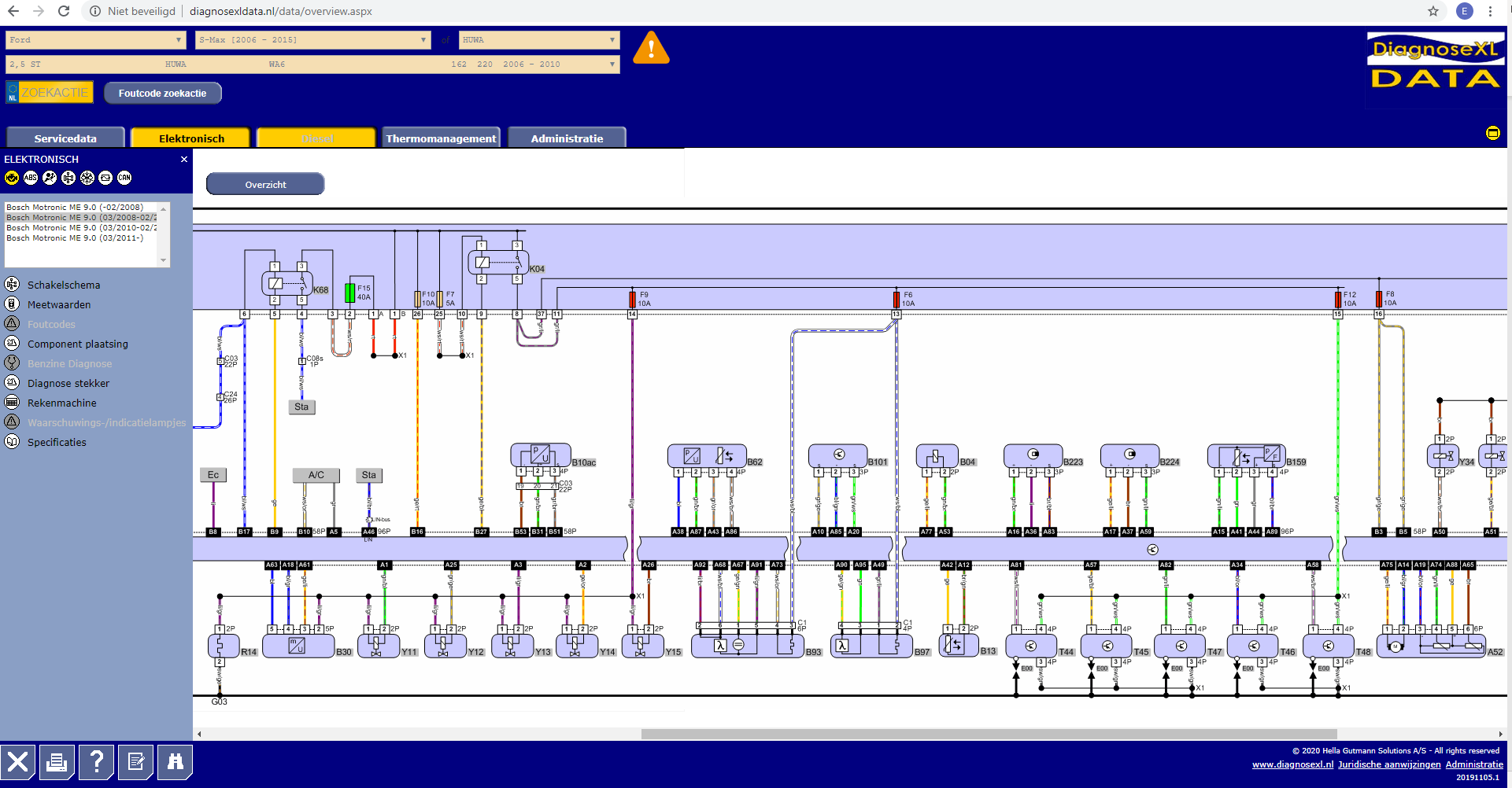 De schema's in DiagnoseXL Data zijn interactief. Prijs voor een jaarabonnement: 850 euro voor twee gebruikers. 