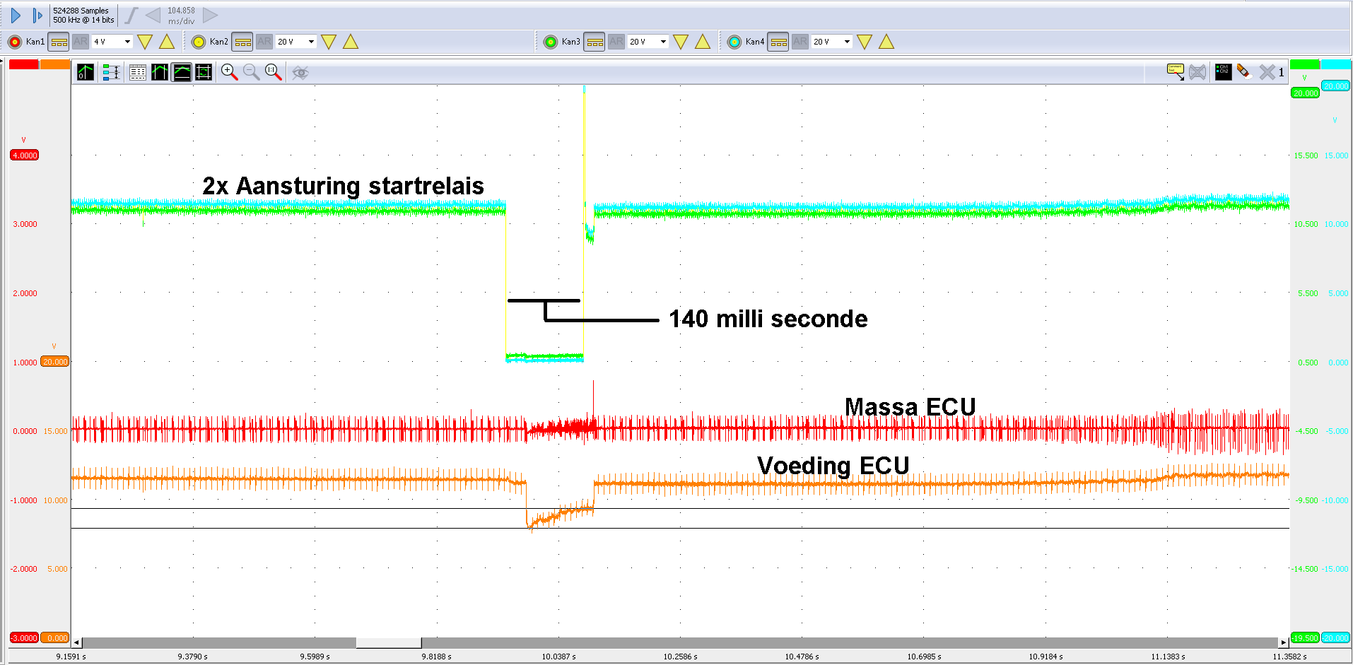 Meting 1: massasturing voor beide startrelais met de scope gemeten, samen met de voeding van de ECU en de terugkoppeling op klem 50.
