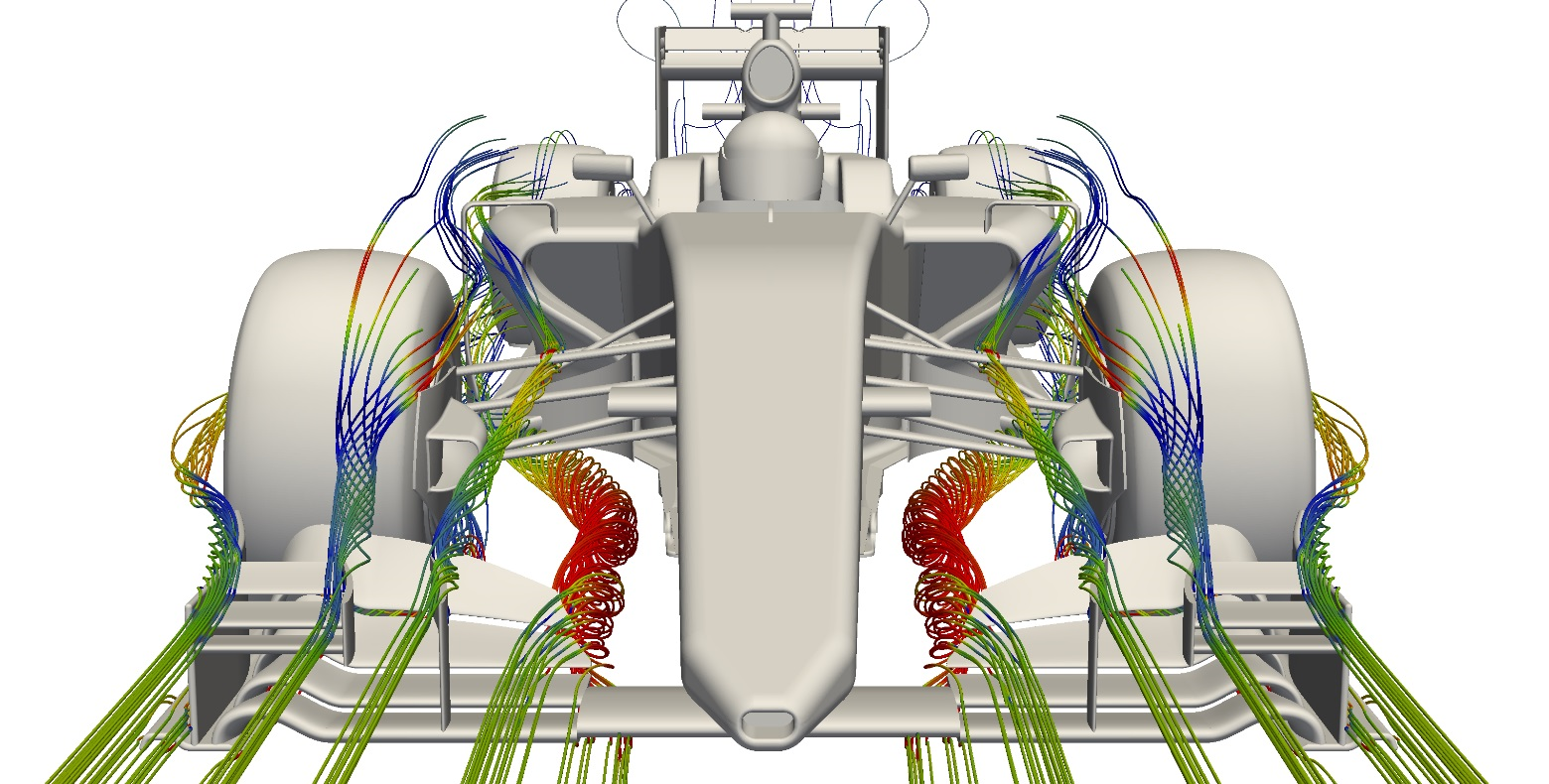 Aerodynamica in de Formule 1 - deel 1: leer over downforce, vector ...