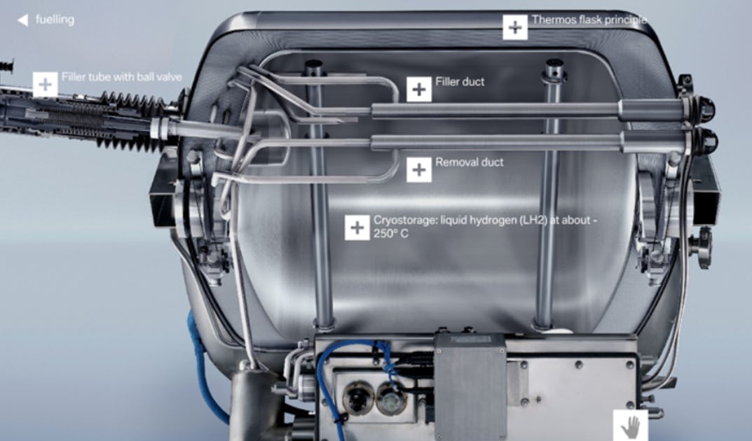 Waterstof neemt ijskoud-vloeibaar minder ruimte in dan als sterk gecomprimeerd gas. Maar zonder problemen is ook die opslag niet. De tank in de BMW 7 Hydrogen kon 165 liter vloeibaar waterstof bevatten, maar neemt 300 liter ruimte in beslag. De isolatie is extreem. Zou je de tank vullen met hete koffie dan moet je 80 dagen (tachtig!) wachten voor die op drinktemperatuur is. Toch is de isolatie niet perfect. Zet je de auto stil met volle tank, dan moet de tank al na 17 uur gaan afblazen (via een katalysator) omdat de druk te hoog oploopt. Na 9 dagen stilstand is 90 % van de waterstof afgeblazen.