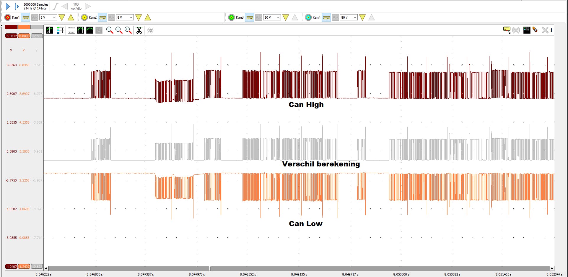 Het eerste beeld laat het signaal zien net voordat de storing intreedt. Je ziet in deze meting dat er ook nog wat kleine fluctuaties in het High- en Low-signaal zijn, maar die zie je niet terug in de verschilberekening.