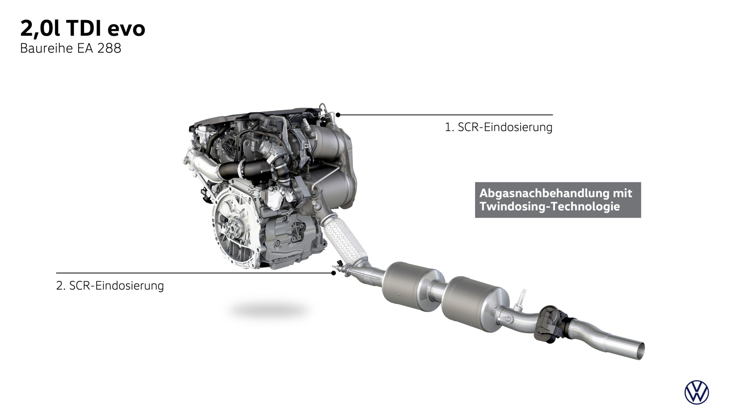 Schoon genoeg? Voldoen aan de laatste Euro 6 eisen vergt al heel wat, zoals close coupled katalysatoren en dubbele SCR katalysator tegen NOx. - Foto: Volkswagen