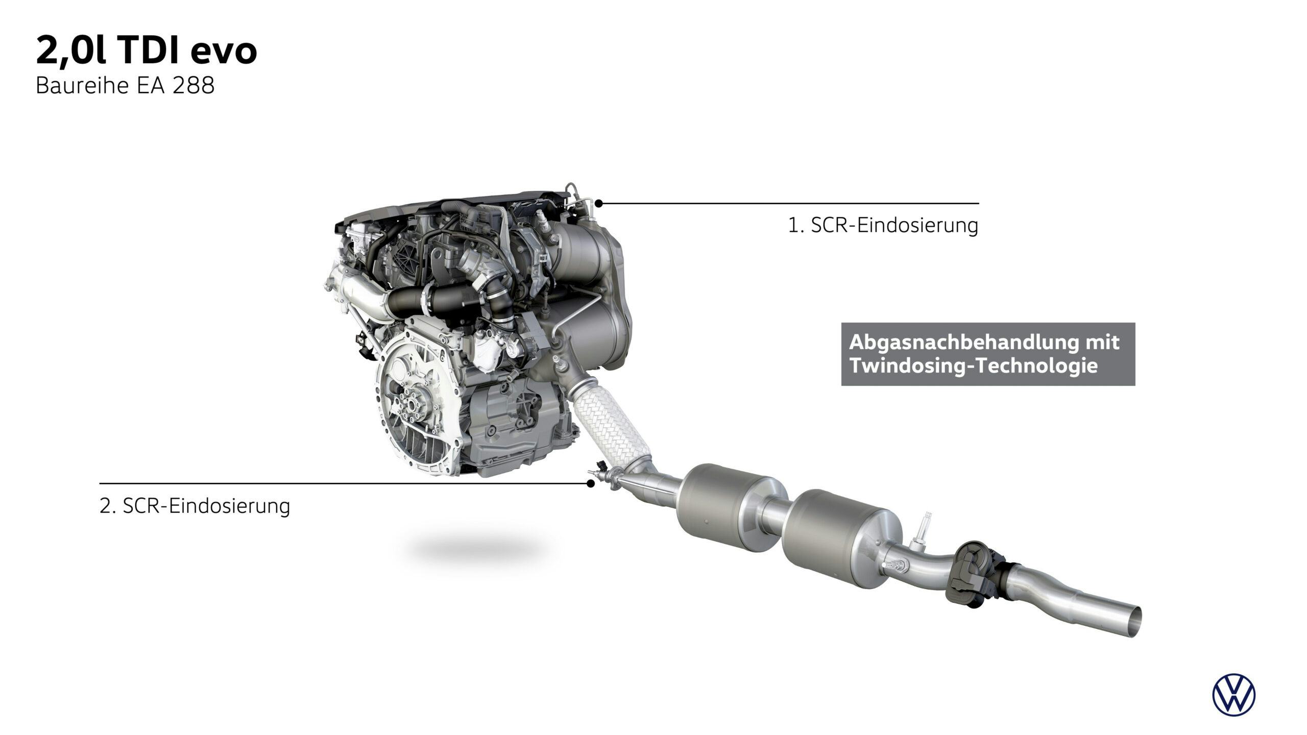 Schoon genoeg? Voldoen aan de laatste Euro 6 eisen vergt al heel wat, zoals close coupled katalysatoren en dubbele SCR katalysator tegen NOx. - Foto: Volkswagen