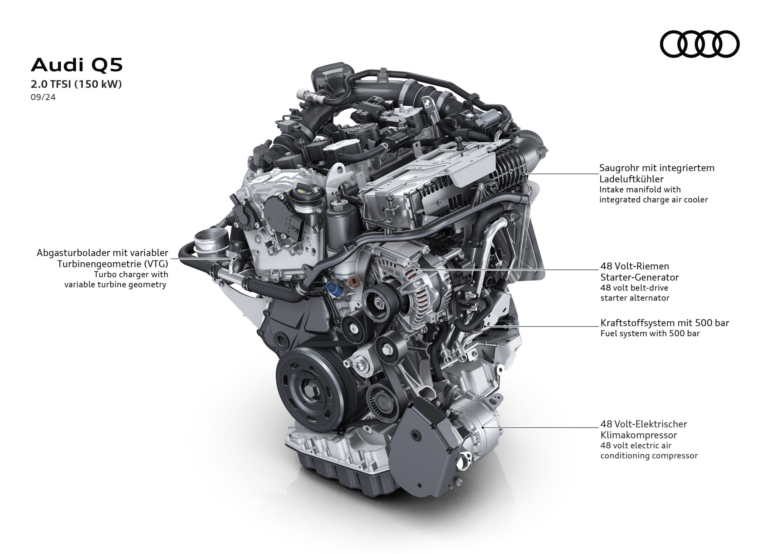 De vijfde generatie van Audi's 2.0 TFSI (150 kW). - Foto's: Audi