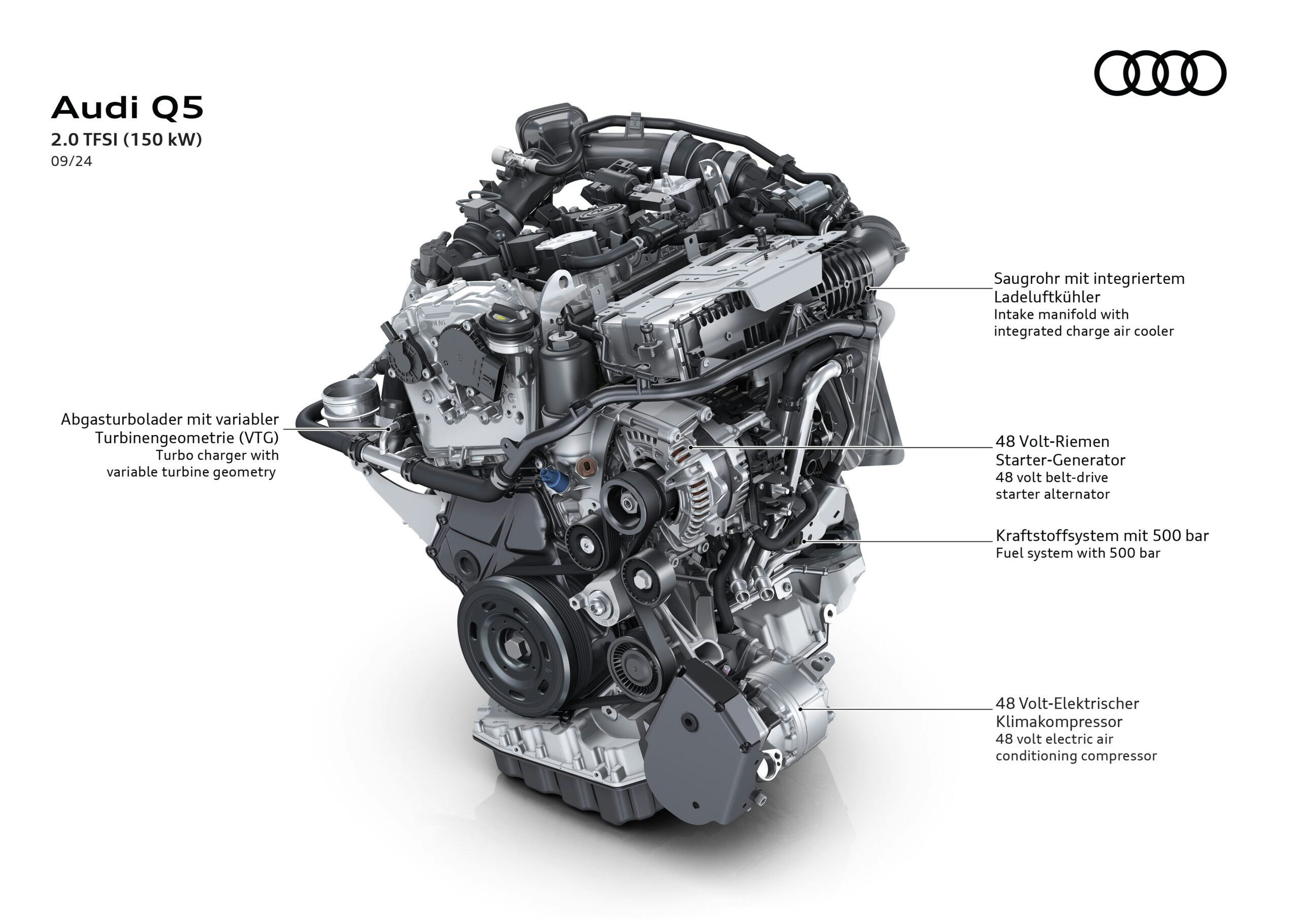 De vijfde generatie van Audi's 2.0 TFSI (150 kW). - Foto's: Audi