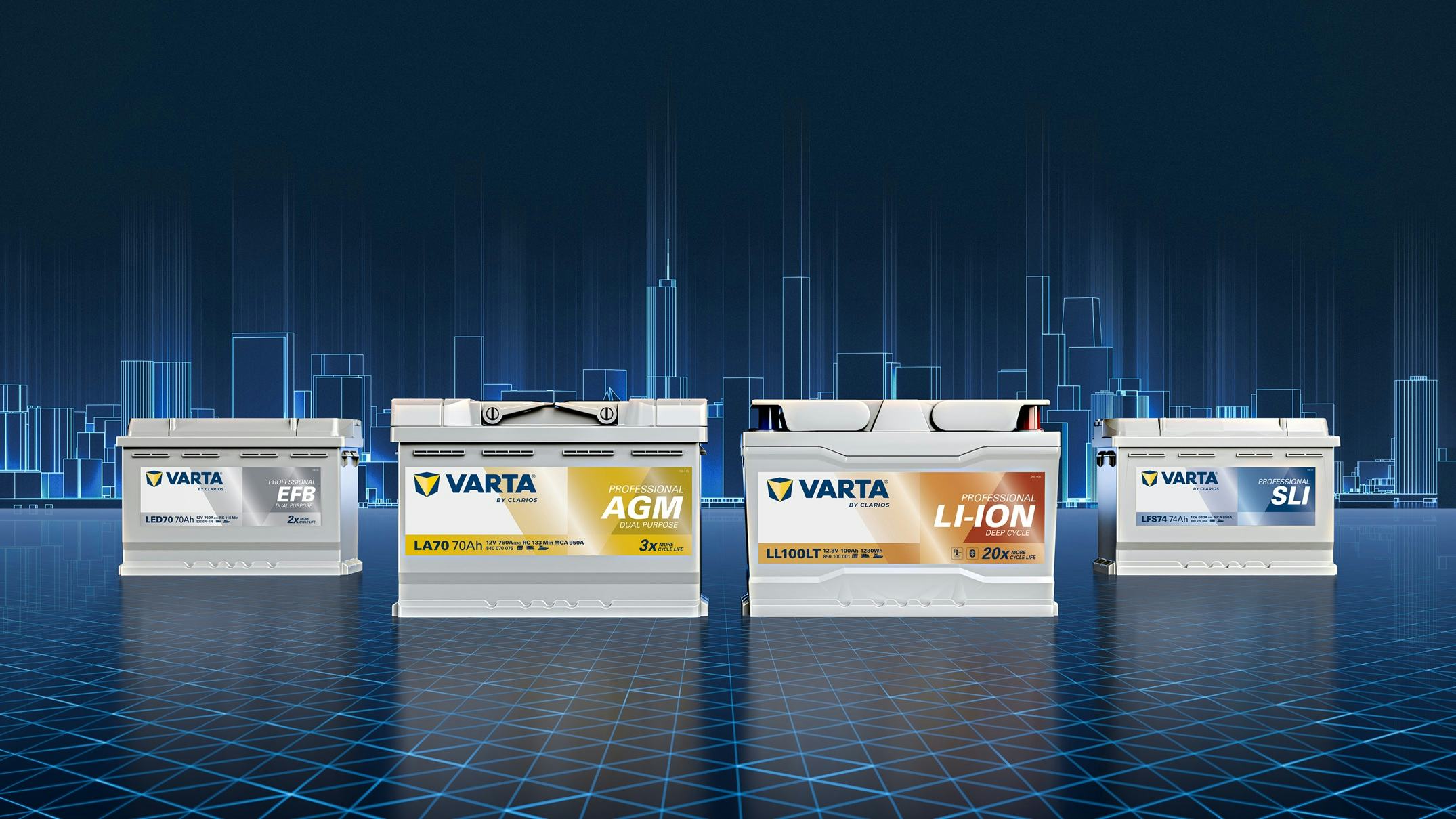 Nieuwe Varta-labels: Accu's kiezen zonder gedoe