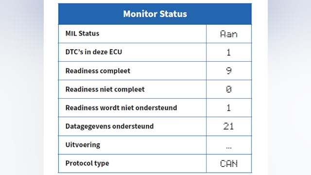 Resultaat op de OBD-reader.