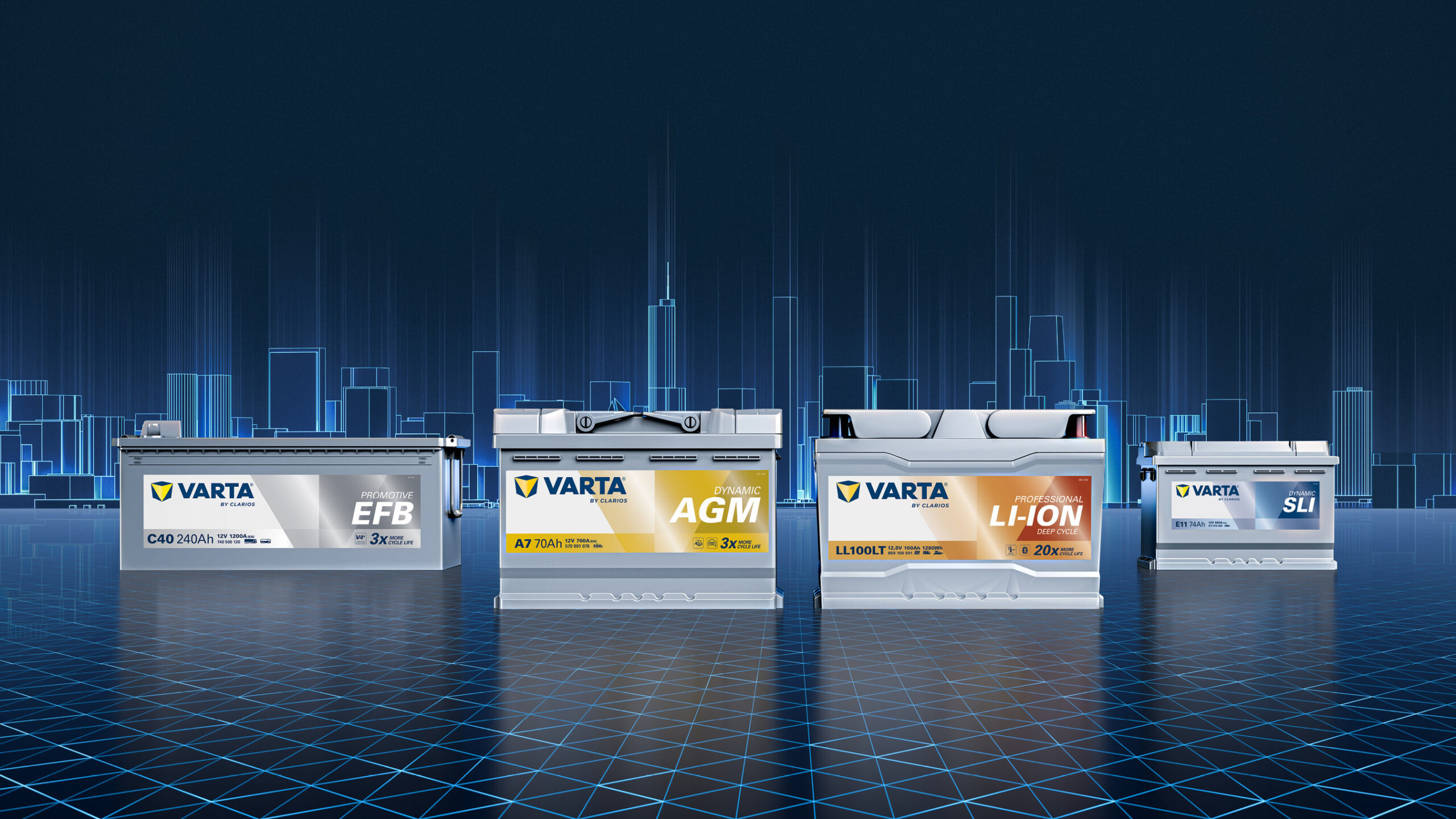 Het nieuwe VARTA-productportfolio is ontworpen om te voldoen aan zowel de huidige eisen als de trends van morgen. - Foto: VARTA