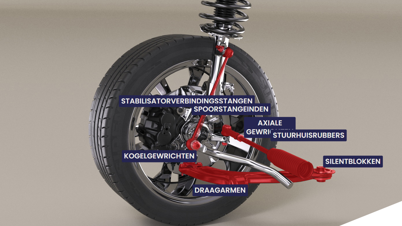 Met de online catalogus vind je in een slechts enkele klikken het juiste onderdeel voor elk automerk, model en bouwjaar. Foto: Sidem