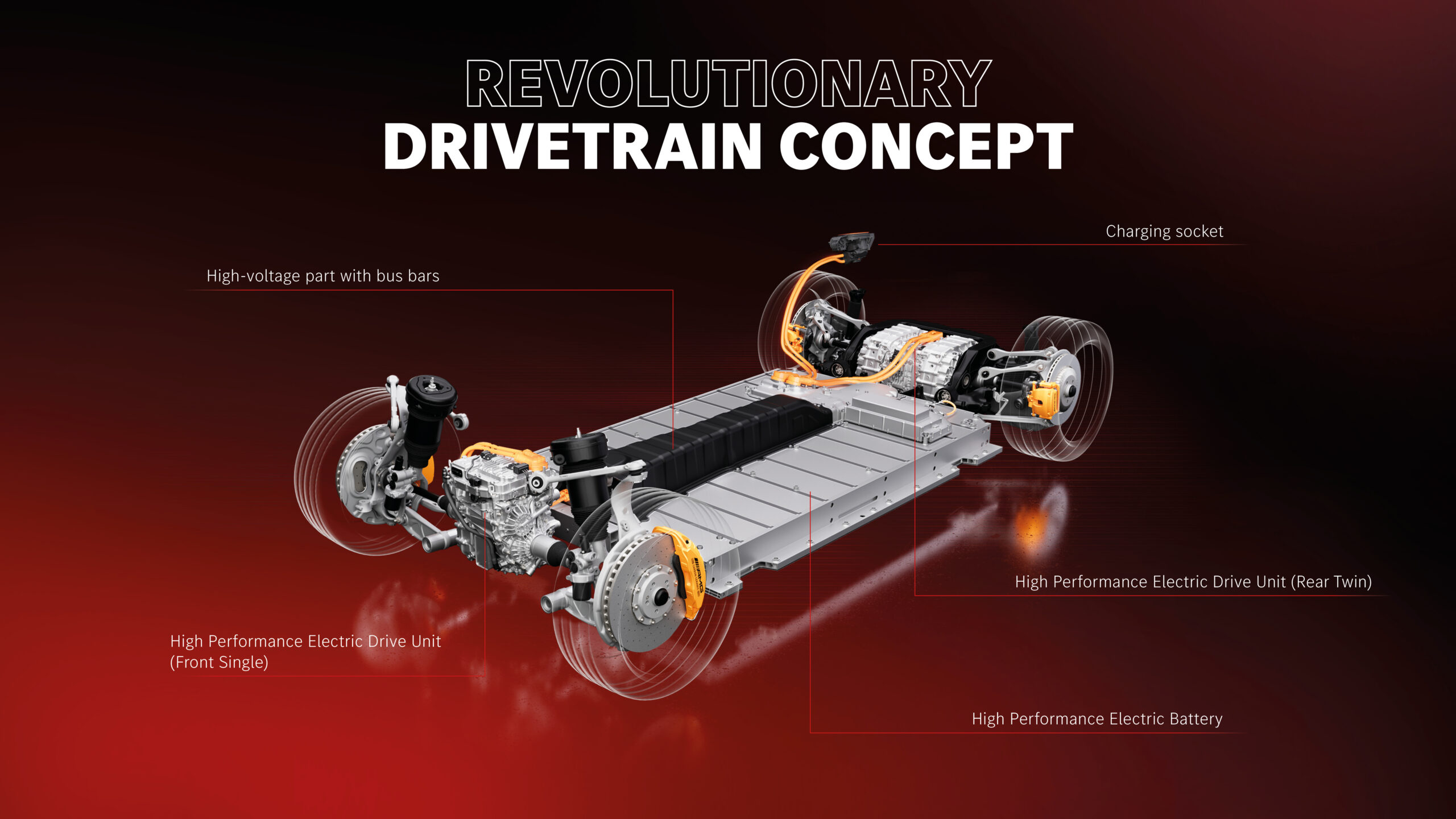 Afbeeldingen: Mercedes-Benz