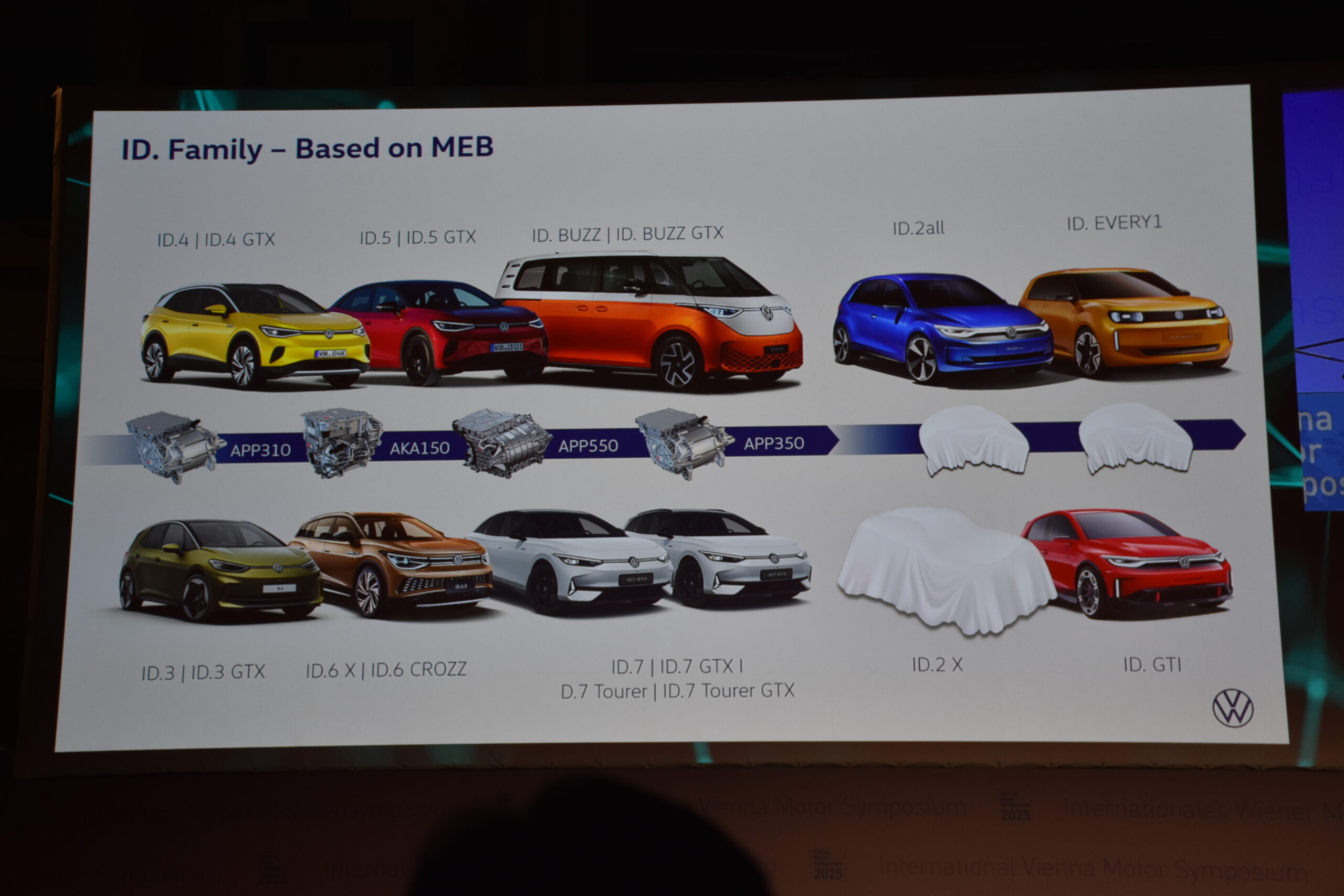 Nieuwe Volkswagen APP350 motor technisch bekeken: zo biedt hij meer ...