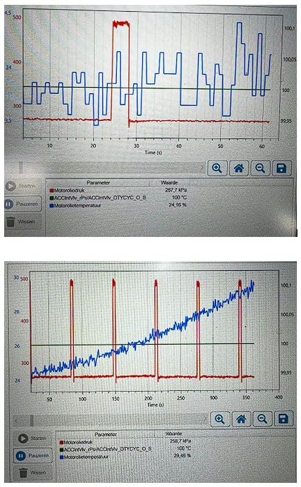 ScopeMotoroliedrukVolvo