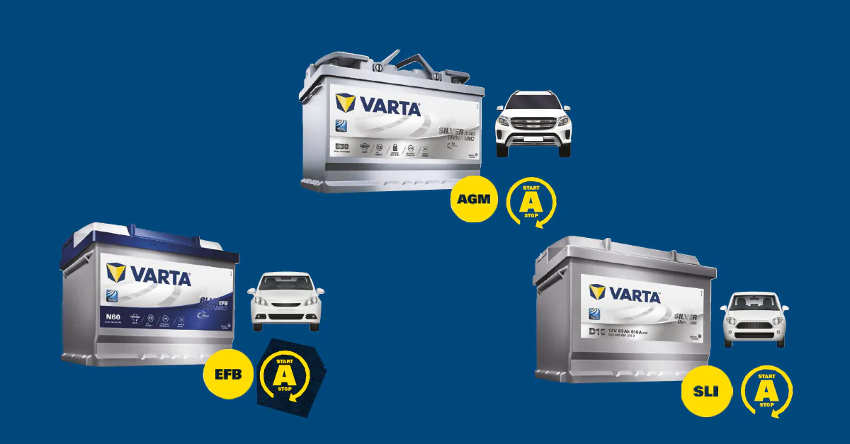 Varta partner in de AMT Kennistest: "Het belang van de 12V-accu neemt toe"